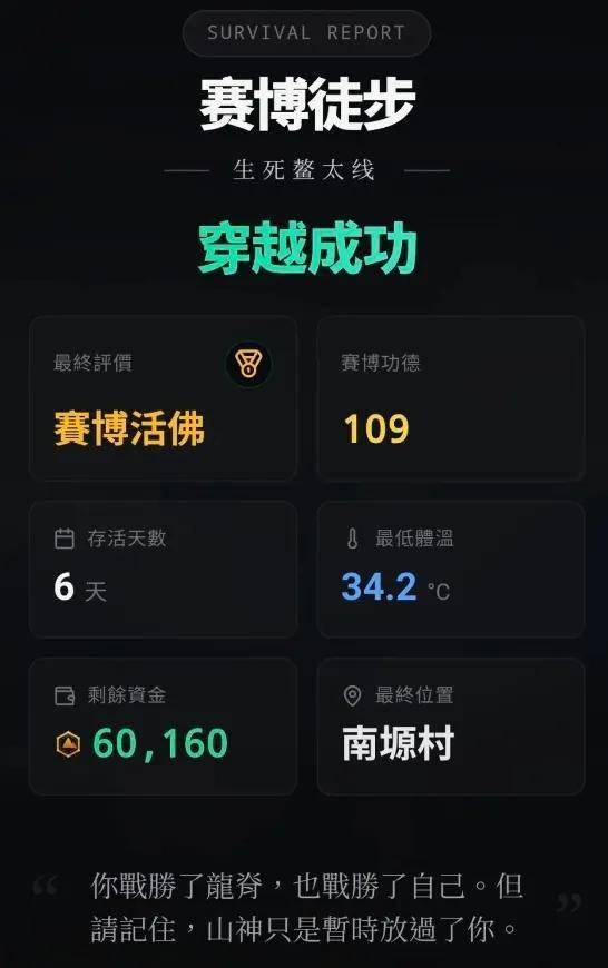信送死驴友们得相信烤肠冰球突破网站鳌太线不相(图9)